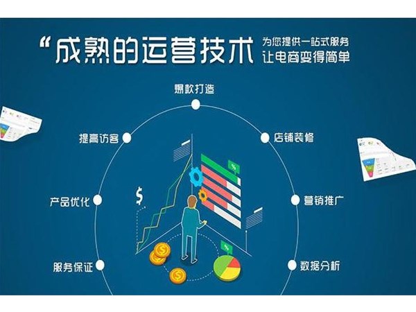 [東莞阿里巴巴運(yùn)營]哪家技術(shù)好，店鋪該怎樣去裝修美化
